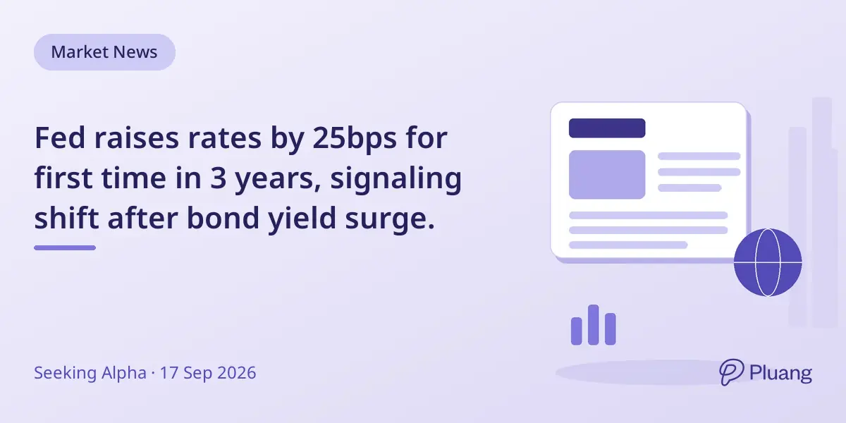 Fed raises rates by 25bps for first time in 3 years, signaling shift after bond yield surge.