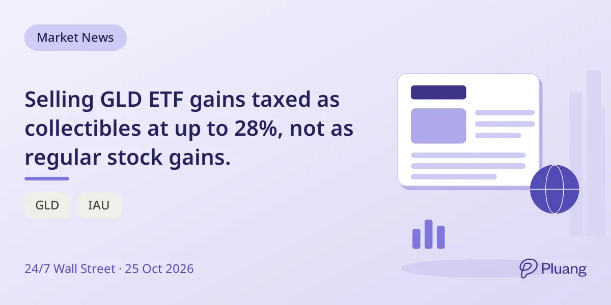Selling GLD ETF gains taxed as collectibles at up to 28%, not as regular stock gains.