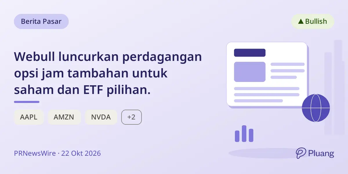 Webull luncurkan perdagangan opsi jam tambahan untuk saham dan ETF pilihan.