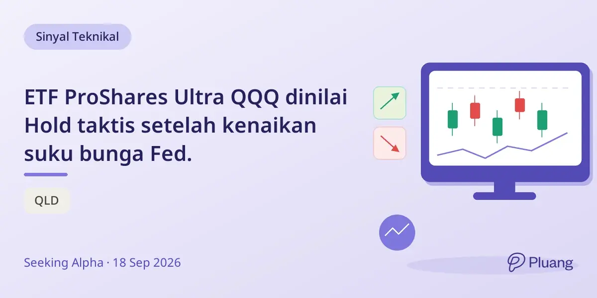 ETF ProShares Ultra QQQ dinilai Hold taktis setelah kenaikan suku bunga Fed.