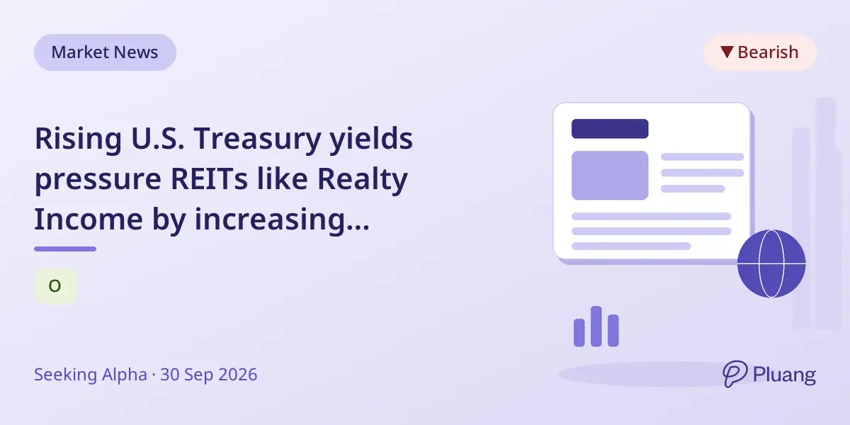 Rising U.S. Treasury yields pressure REITs like Realty Income by increasing borrowing costs and reducing returns.