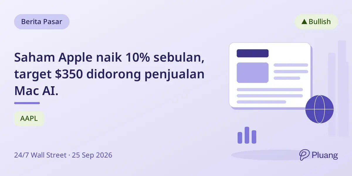 Saham Apple naik 10% sebulan, target $350 didorong penjualan Mac AI.