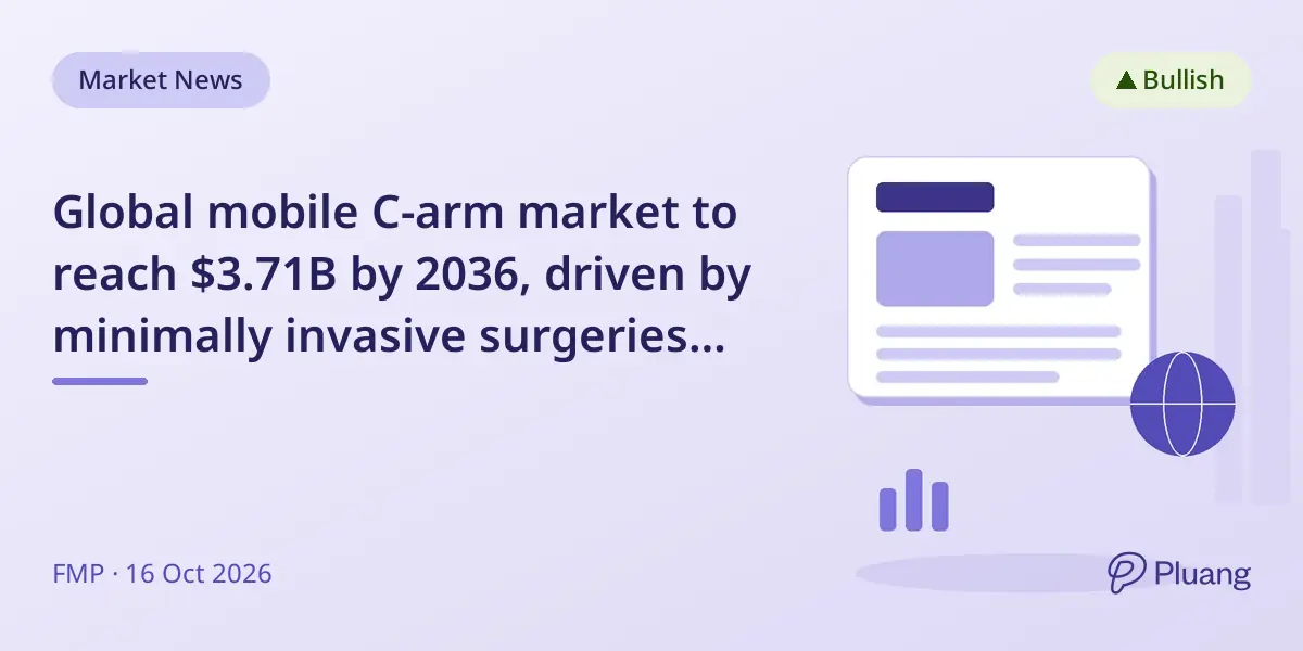 Global mobile C-arm market to reach $3.71B by 2036, driven by minimally invasive surgeries and AI advances