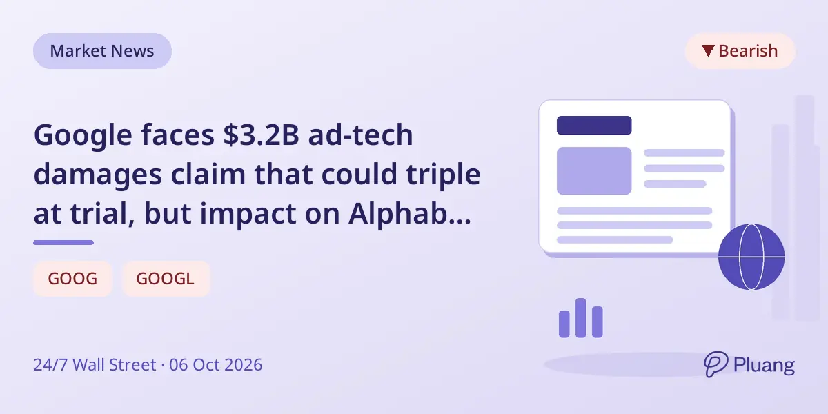 Google faces $3.2B ad-tech damages claim that could triple at trial, but impact on Alphabet seen manageable.