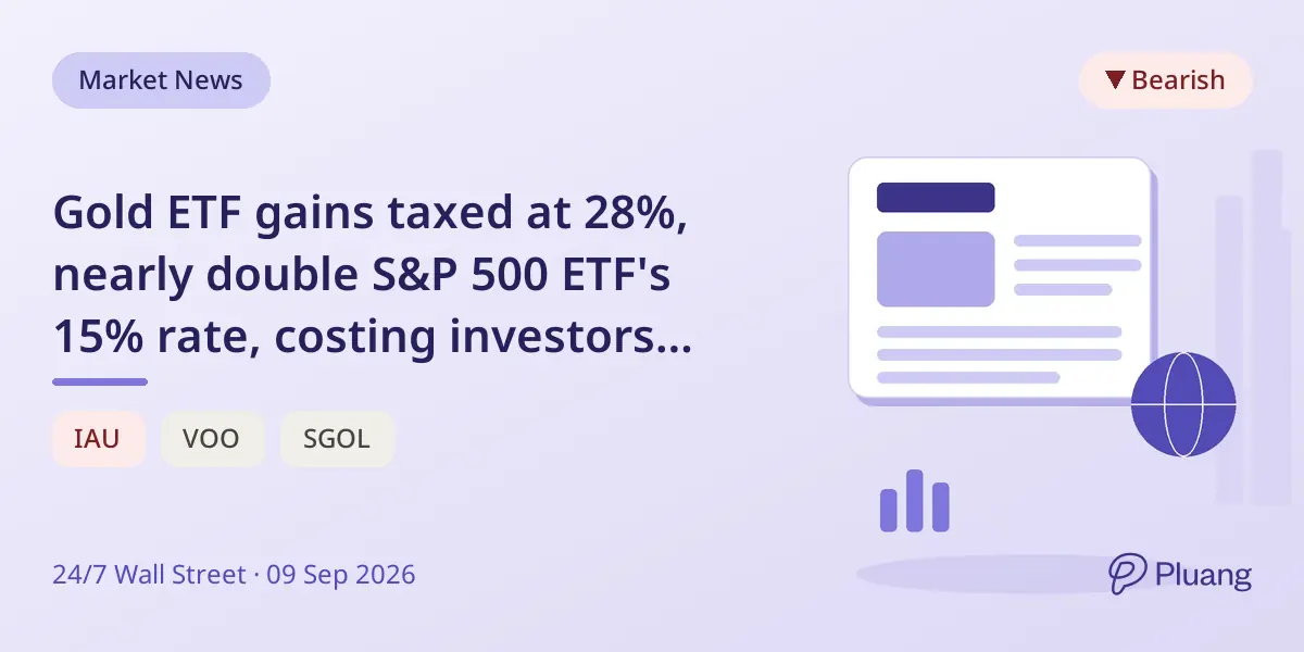Gold ETF gains taxed at 28%, nearly double S&P 500 ETF's 15% rate, costing investors thousands more.
