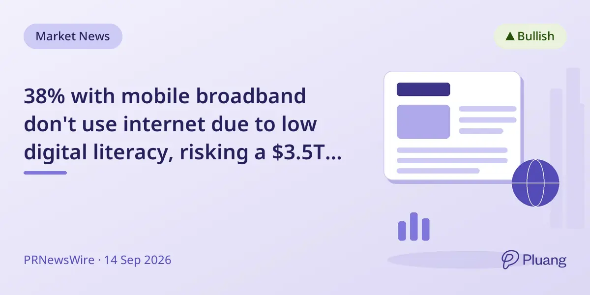 38% with mobile broadband don't use internet due to low digital literacy, risking a $3.5T AI-era economic gap by 2030.