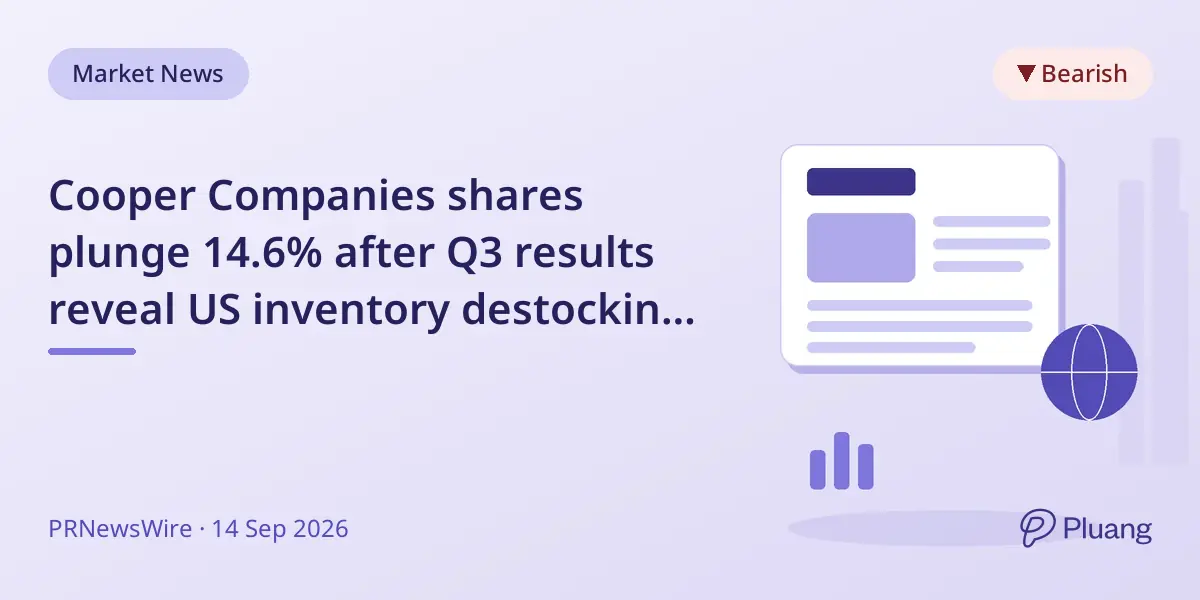 Cooper Companies shares plunge 14.6% after Q3 results reveal US inventory destocking and trigger investigation.
