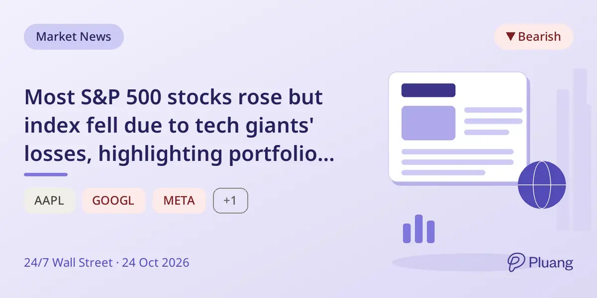 Most S&P 500 stocks rose but index fell due to tech giants' losses, highlighting portfolio concentration risks.