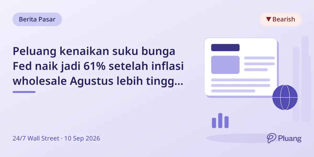 Peluang kenaikan suku bunga Fed naik jadi 61% setelah inflasi wholesale Agustus lebih tinggi dari perkiraan.