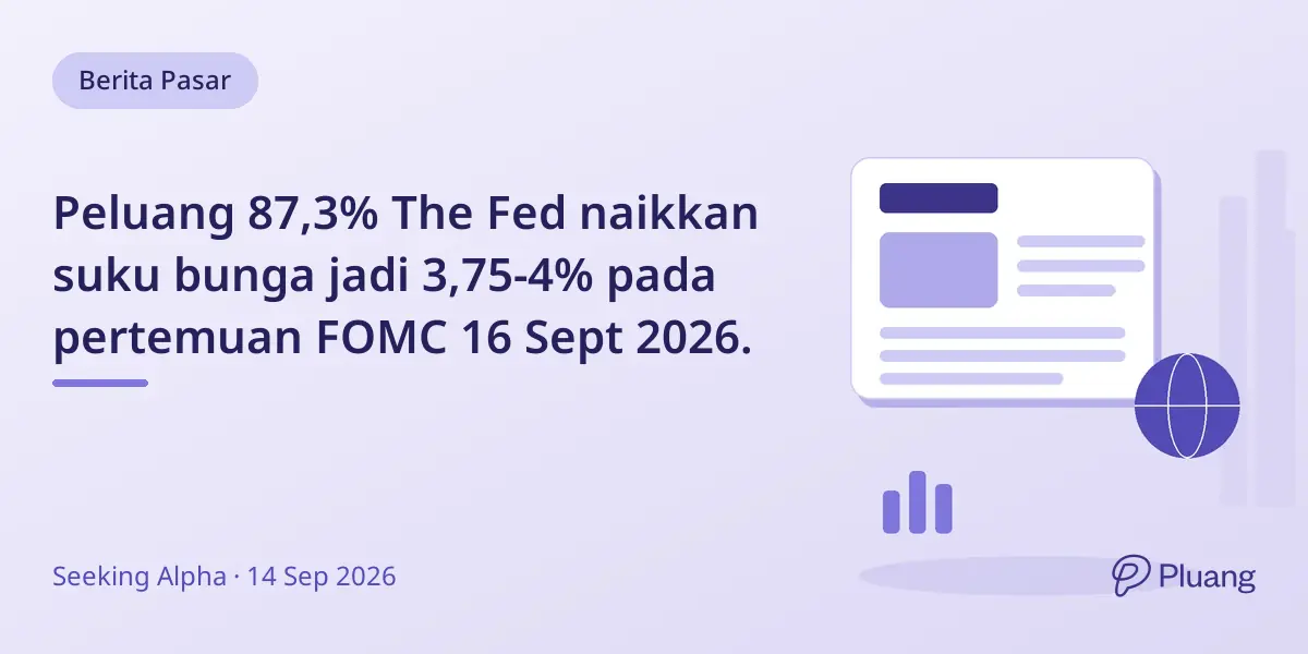 Peluang 87,3% The Fed naikkan suku bunga jadi 3,75-4% pada pertemuan FOMC 16 Sept 2026.