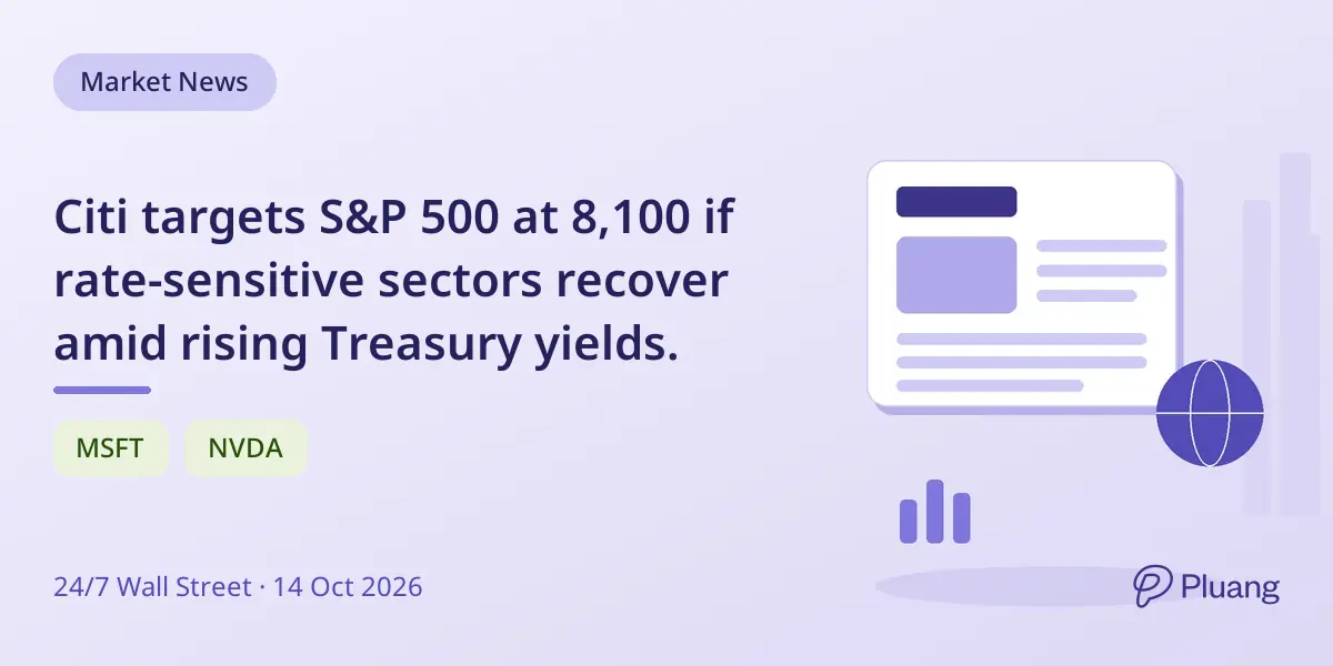 Citi targets S&P 500 at 8,100 if rate-sensitive sectors recover amid rising Treasury yields.