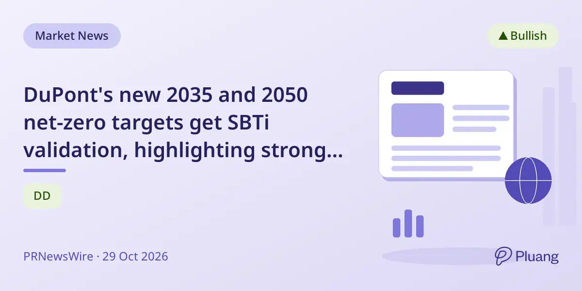 DuPont's new 2035 and 2050 net-zero targets get SBTi validation, highlighting strong climate progress.