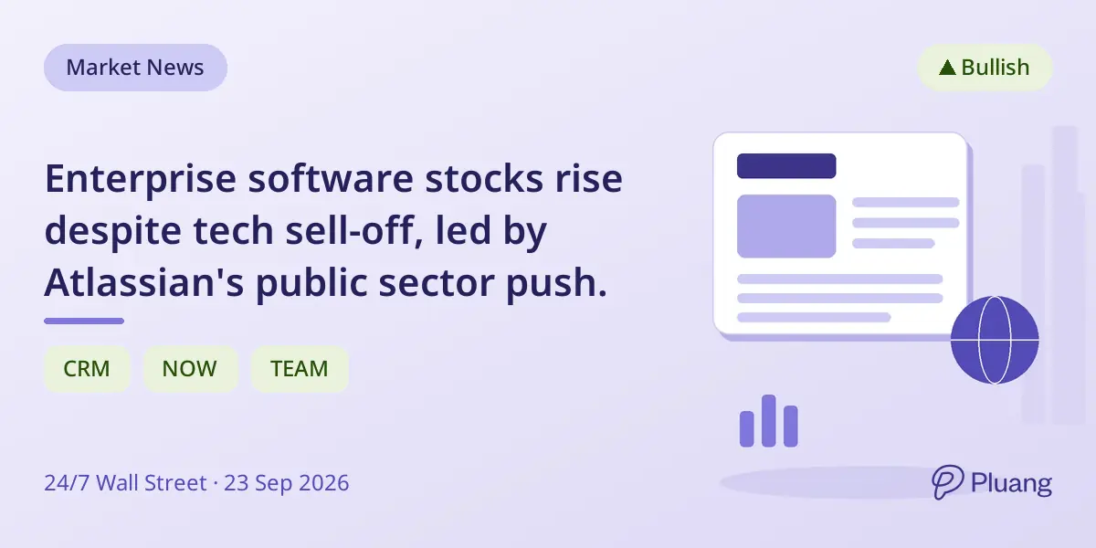 Enterprise software stocks rise despite tech sell-off, led by Atlassian's public sector push.