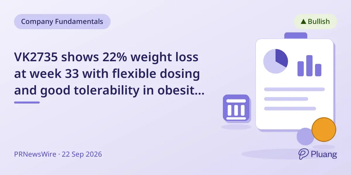 VK2735 shows 22% weight loss at week 33 with flexible dosing and good tolerability in obesity study