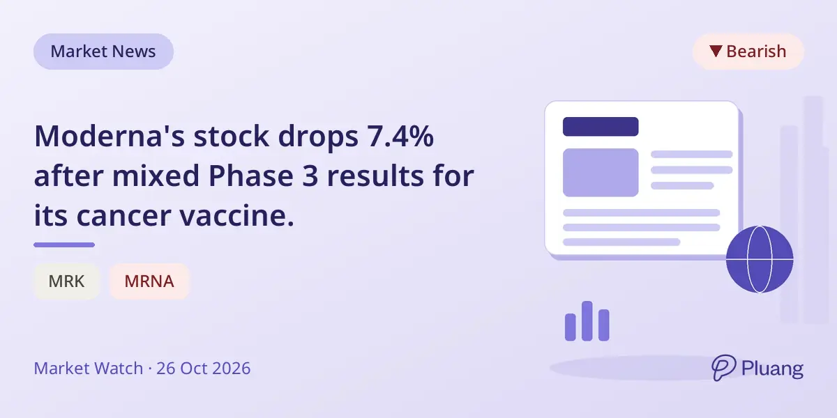 Moderna's stock drops 7.4% after mixed Phase 3 results for its cancer vaccine.