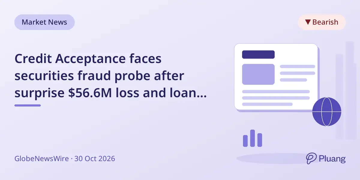 Credit Acceptance faces securities fraud probe after surprise $56.6M loss and loan forecast cut.
