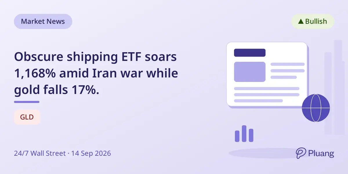 Obscure shipping ETF soars 1,168% amid Iran war while gold falls 17%.