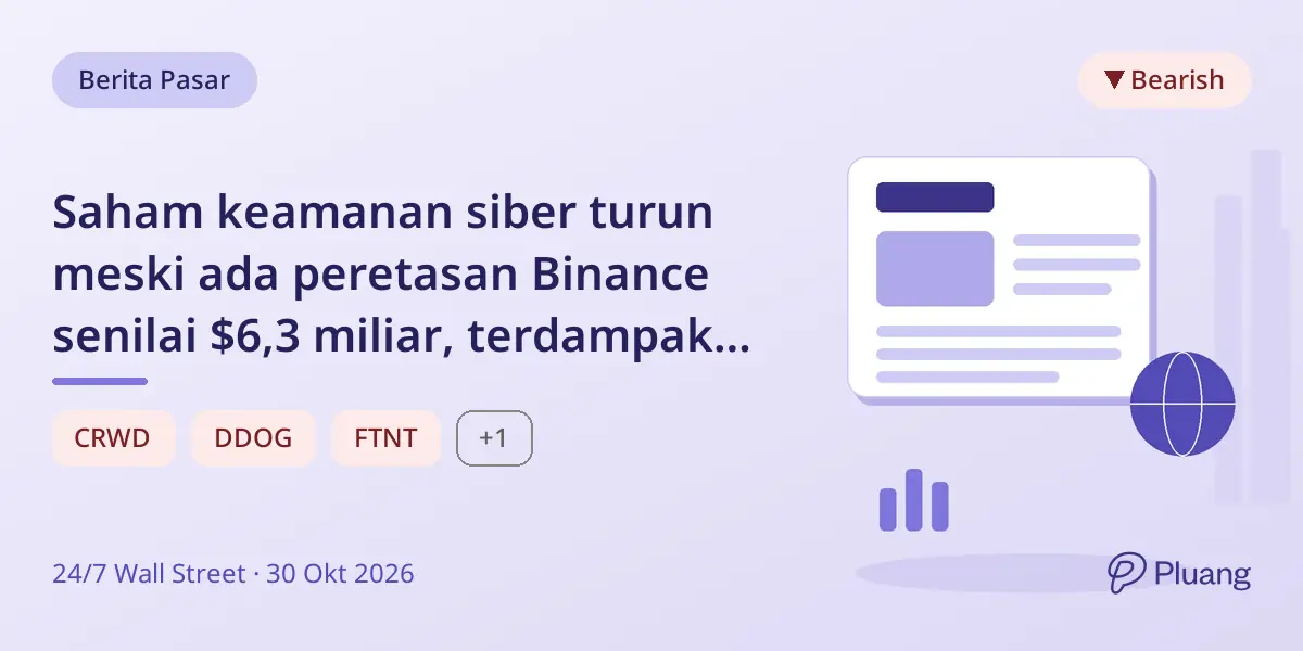 Saham keamanan siber turun meski ada peretasan Binance senilai $6,3 miliar, terdampak kekhawatiran belanja AI dan teknologi