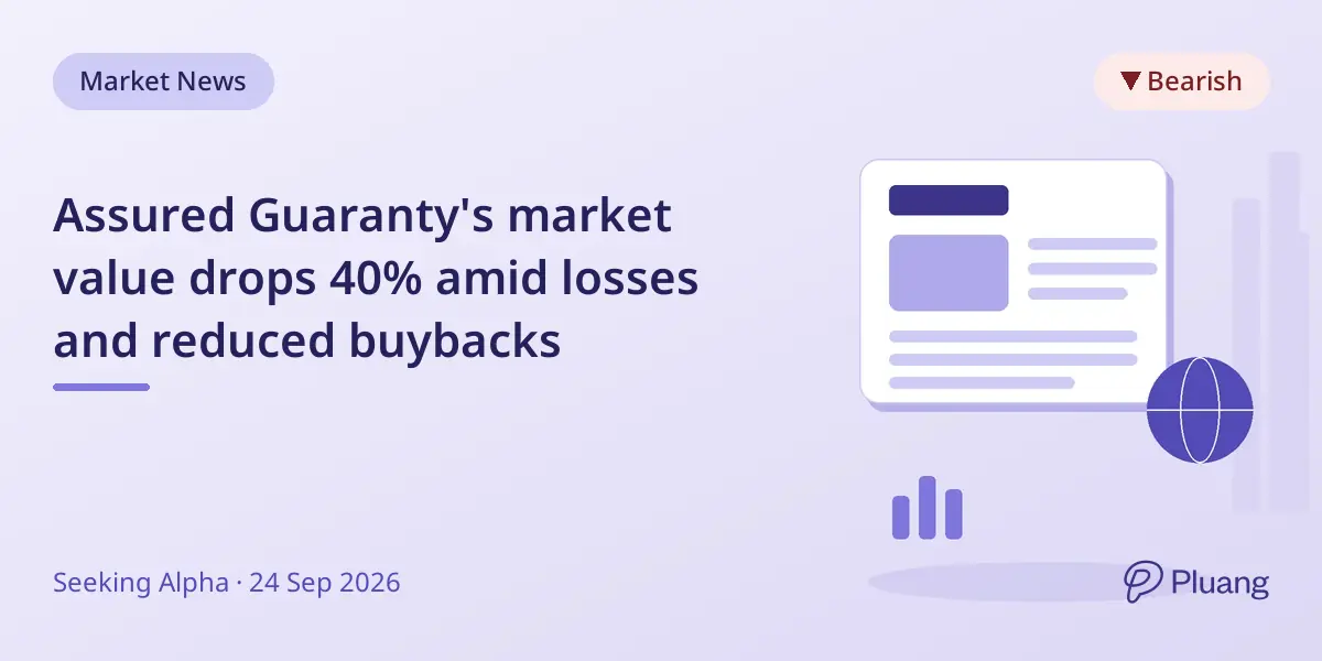 Assured Guaranty's market value drops 40% amid losses and reduced buybacks