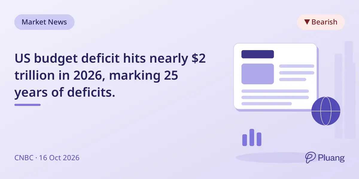 US budget deficit hits nearly $2 trillion in 2026, marking 25 years of deficits.