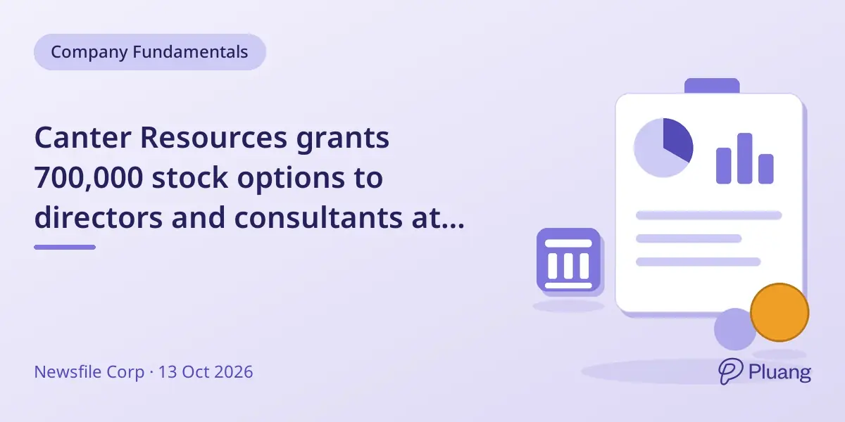 Canter Resources grants 700,000 stock options to directors and consultants at $0.20 per share.