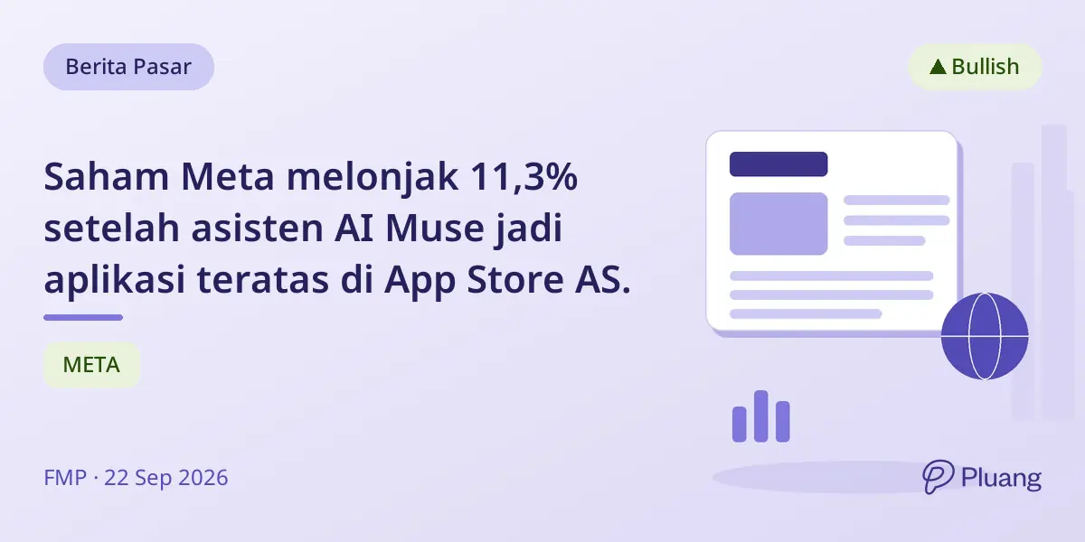 Saham Meta melonjak 11,3% setelah asisten AI Muse jadi aplikasi teratas di App Store AS.