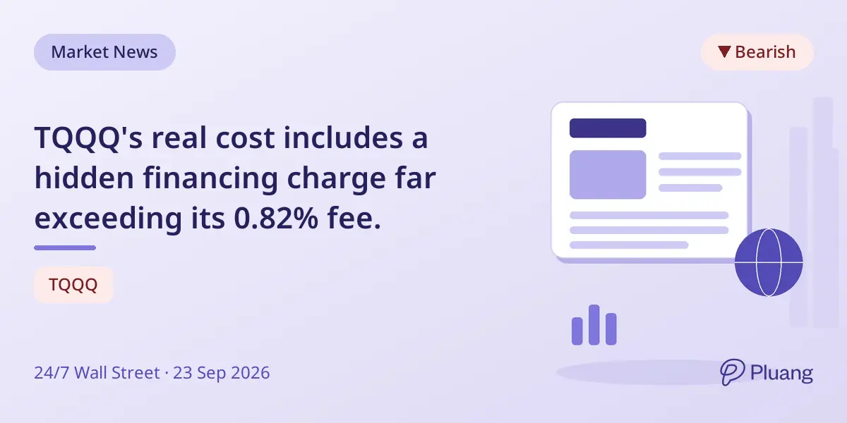 TQQQ's real cost includes a hidden financing charge far exceeding its 0.82% fee.