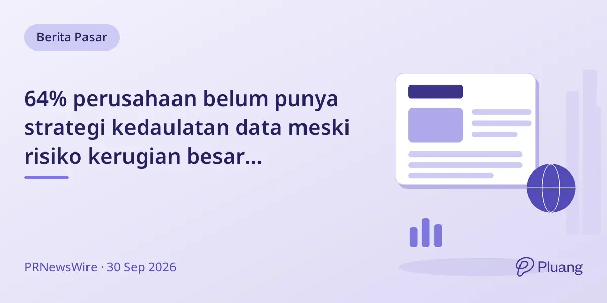 64% perusahaan belum punya strategi kedaulatan data meski risiko kerugian besar mengancam.