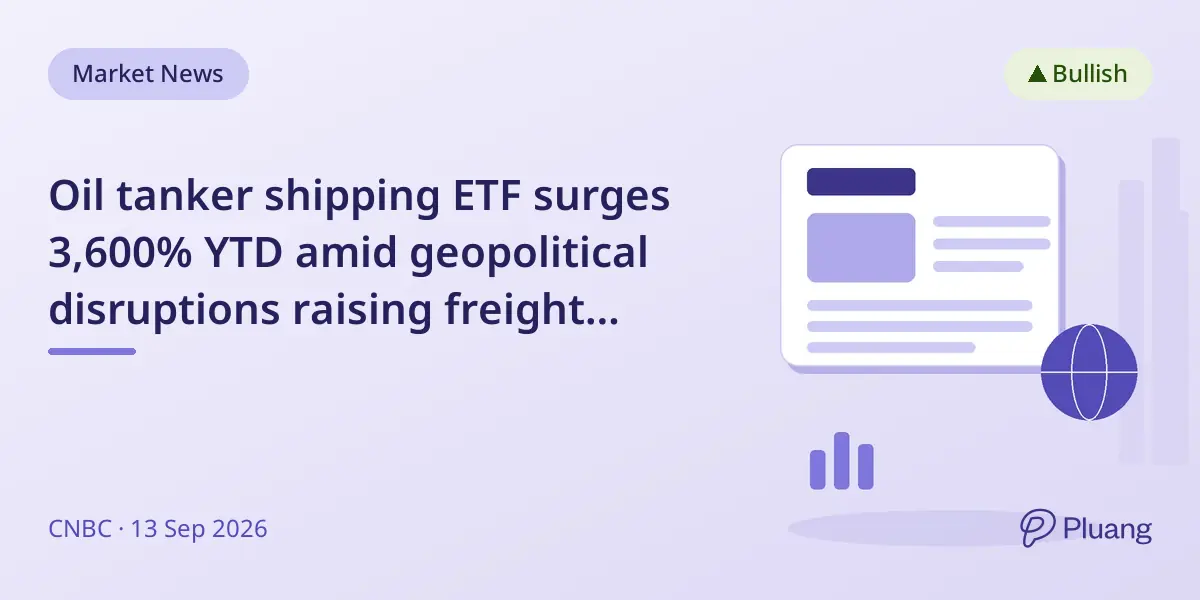 Oil tanker shipping ETF surges 3,600% YTD amid geopolitical disruptions raising freight costs.
