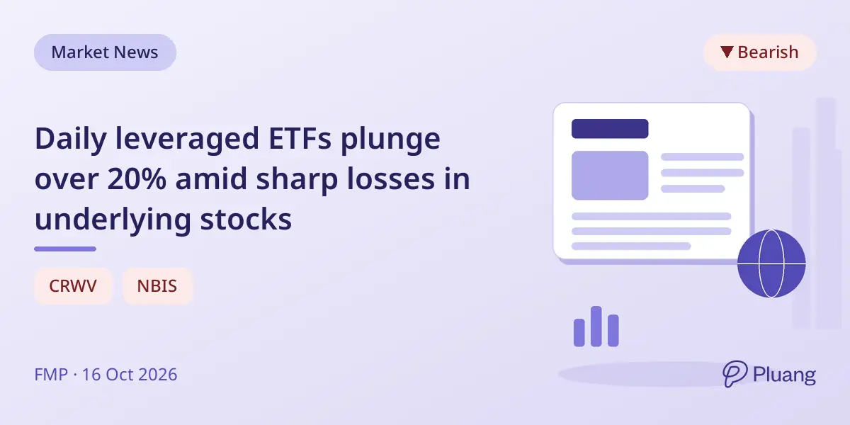 Daily leveraged ETFs plunge over 20% amid sharp losses in underlying stocks