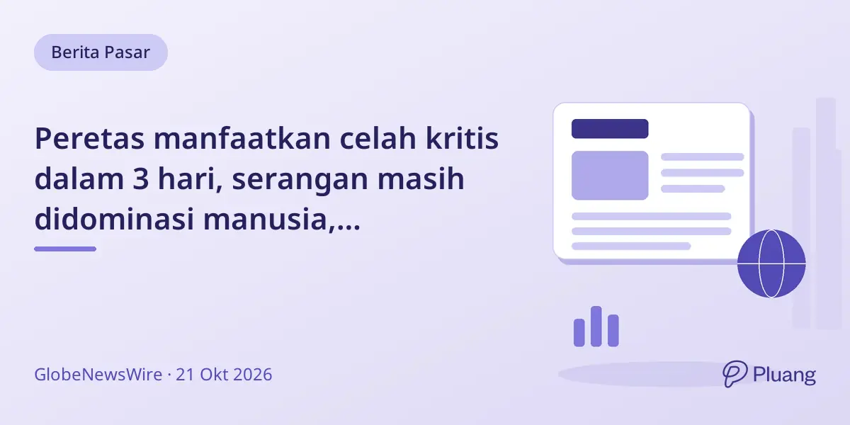 Peretas manfaatkan celah kritis dalam 3 hari, serangan masih didominasi manusia, penggunaan AI rendah.
