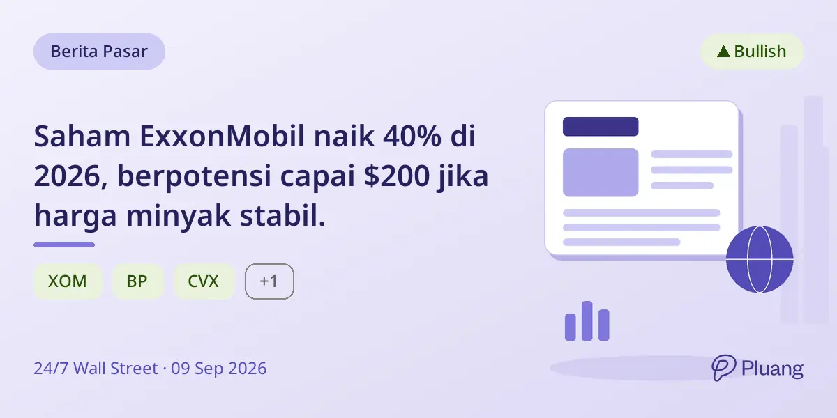 Saham ExxonMobil naik 40% di 2026, berpotensi capai $200 jika harga minyak stabil.