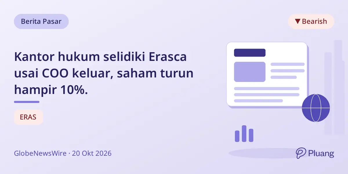 Kantor hukum selidiki Erasca usai COO keluar, saham turun hampir 10%.