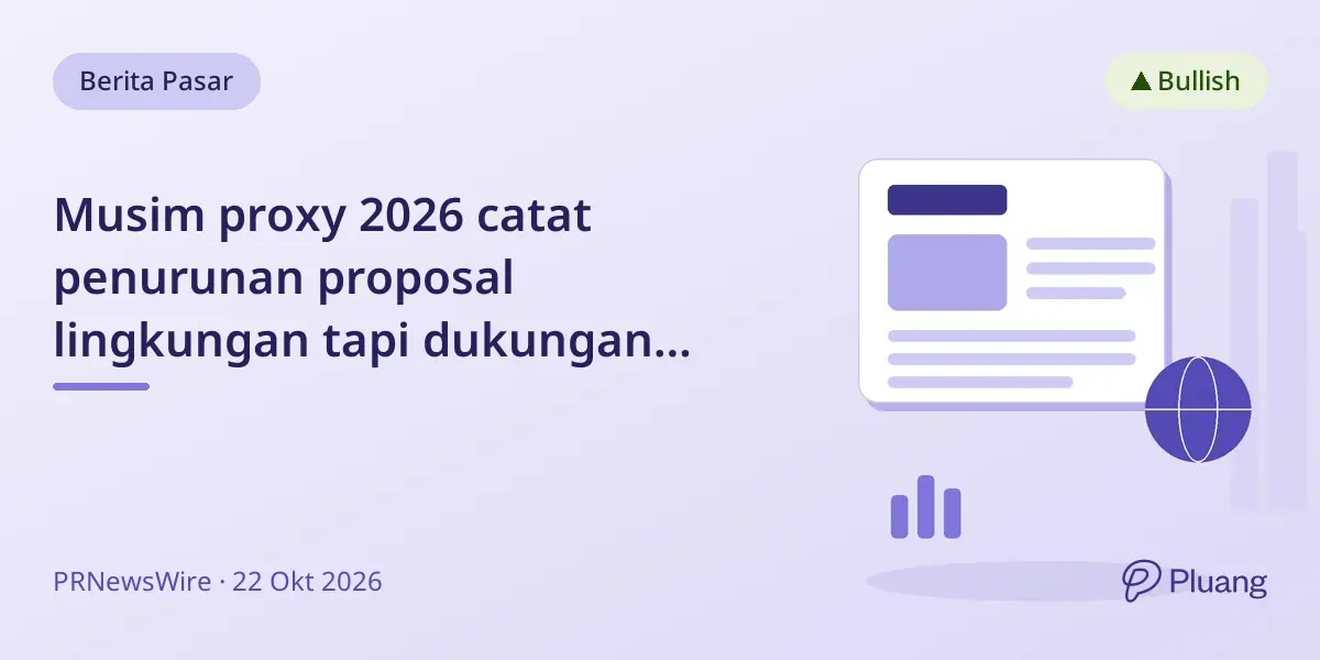 Musim proxy 2026 catat penurunan proposal lingkungan tapi dukungan say-on-pay capai rekor tertinggi