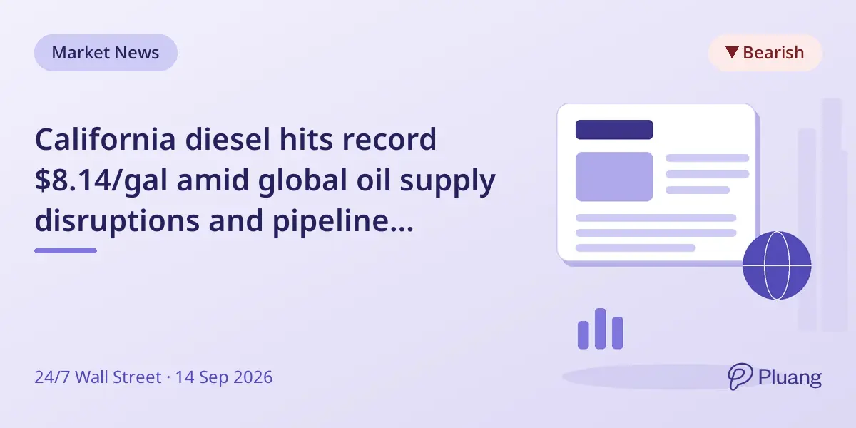 California diesel hits record $8.14/gal amid global oil supply disruptions and pipeline shutdowns.