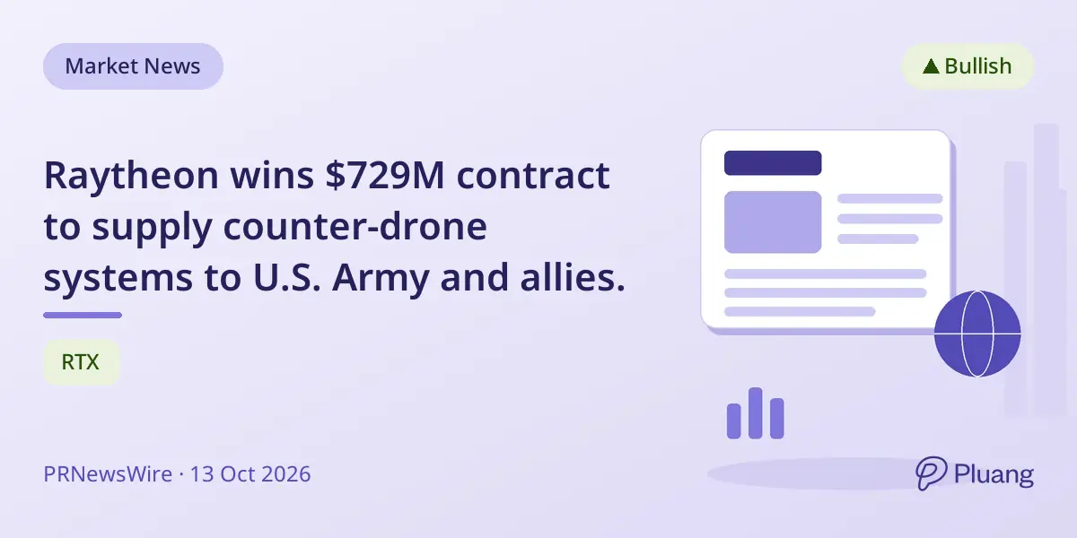 Raytheon wins $729M contract to supply counter-drone systems to U.S. Army and allies.