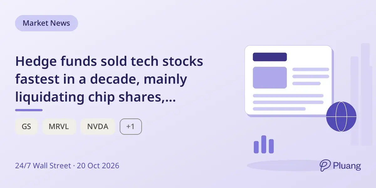 Hedge funds sold tech stocks fastest in a decade, mainly liquidating chip shares, signaling possible market shift.