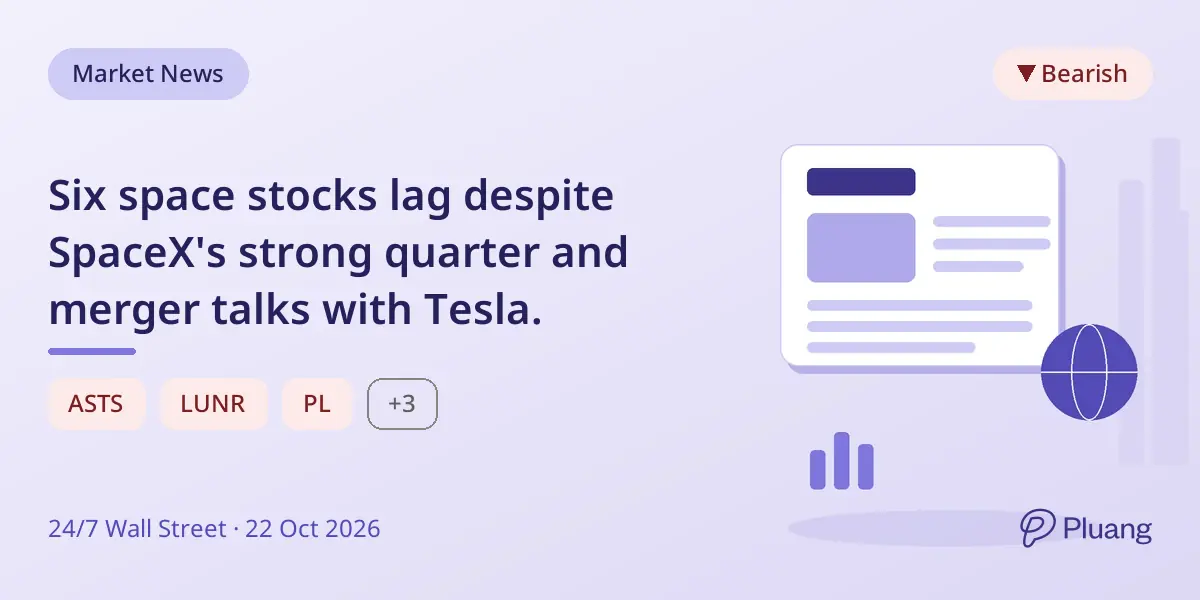 Six space stocks lag despite SpaceX's strong quarter and merger talks with Tesla.