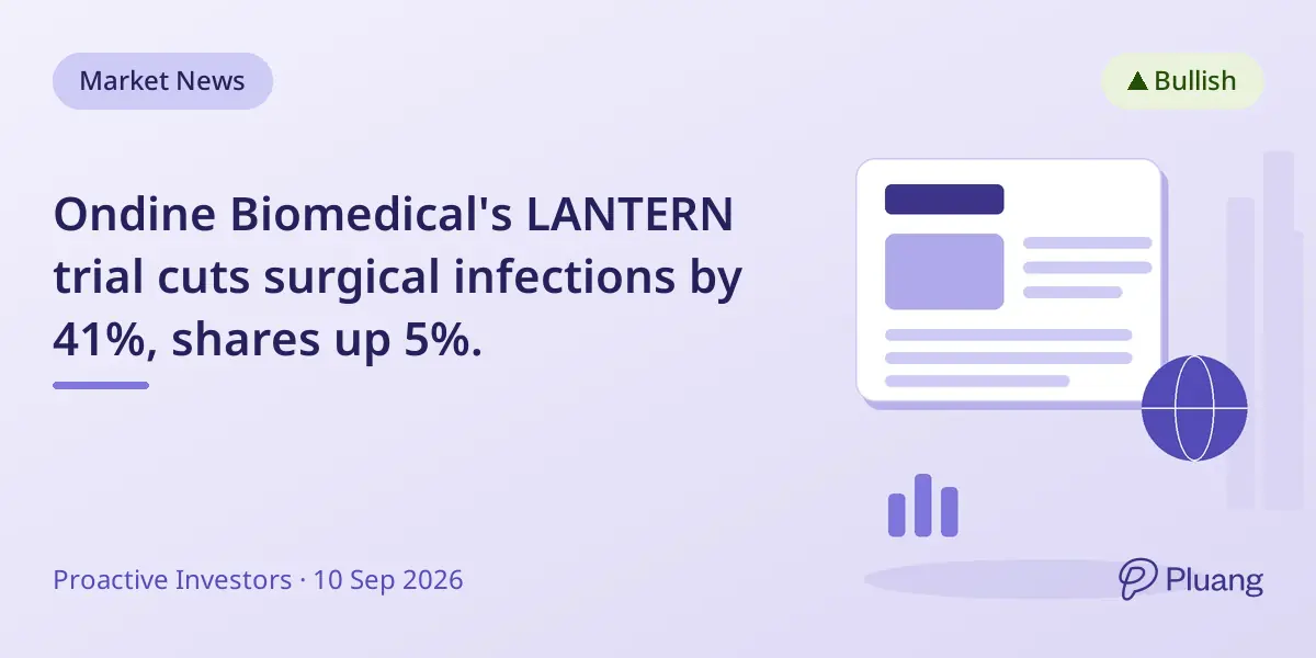 Ondine Biomedical's LANTERN trial cuts surgical infections by 41%, shares up 5%.