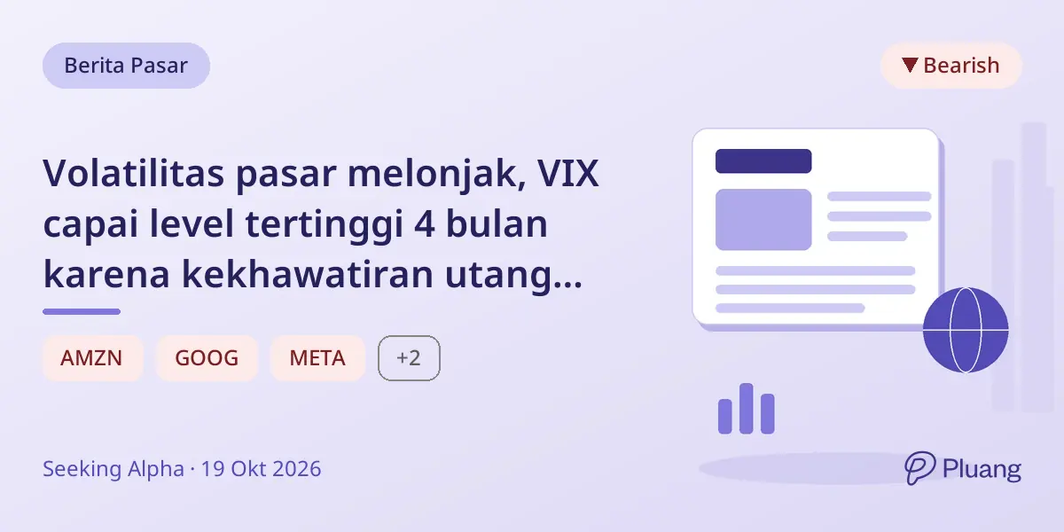 Volatilitas pasar melonjak, VIX capai level tertinggi 4 bulan karena kekhawatiran utang sektor AI dan properti.