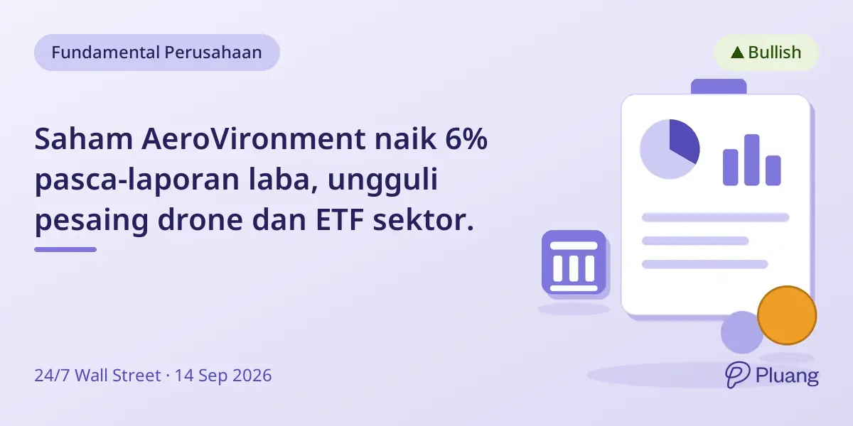Saham AeroVironment naik 6% pasca-laporan laba, ungguli pesaing drone dan ETF sektor.
