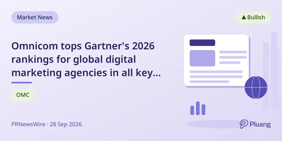 Omnicom tops Gartner's 2026 rankings for global digital marketing agencies in all key categories.