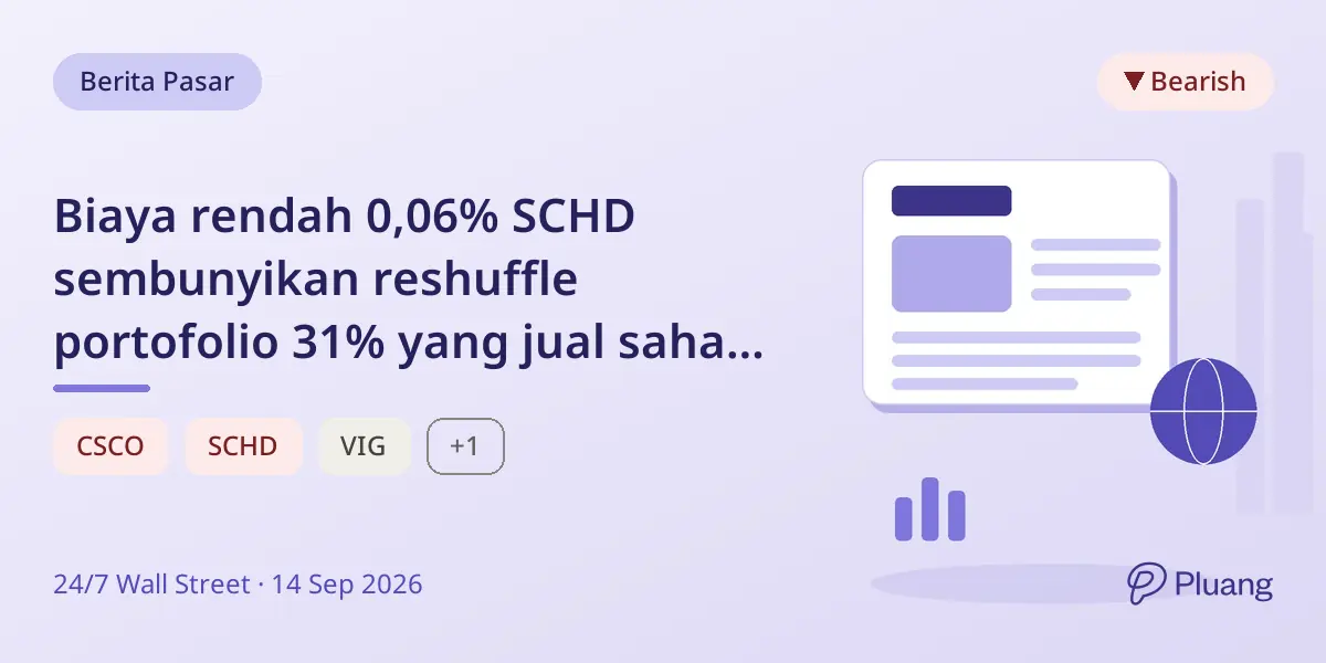 Biaya rendah 0,06% SCHD sembunyikan reshuffle portofolio 31% yang jual saham top sebelum kenaikan besar.