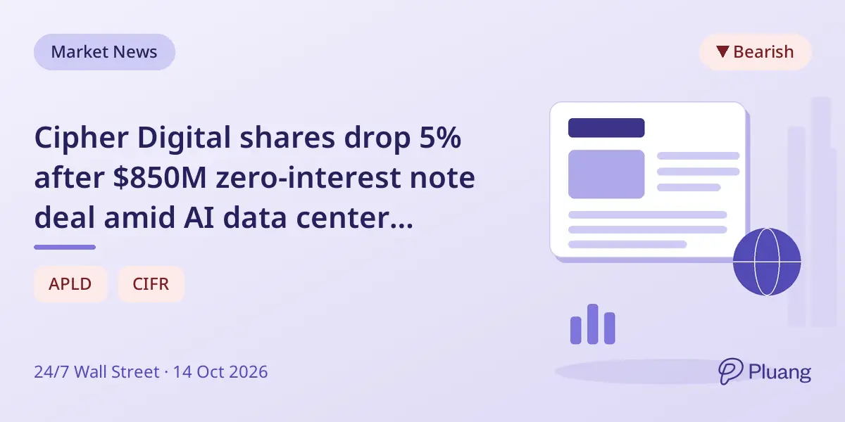 Cipher Digital shares drop 5% after $850M zero-interest note deal amid AI data center expansion.