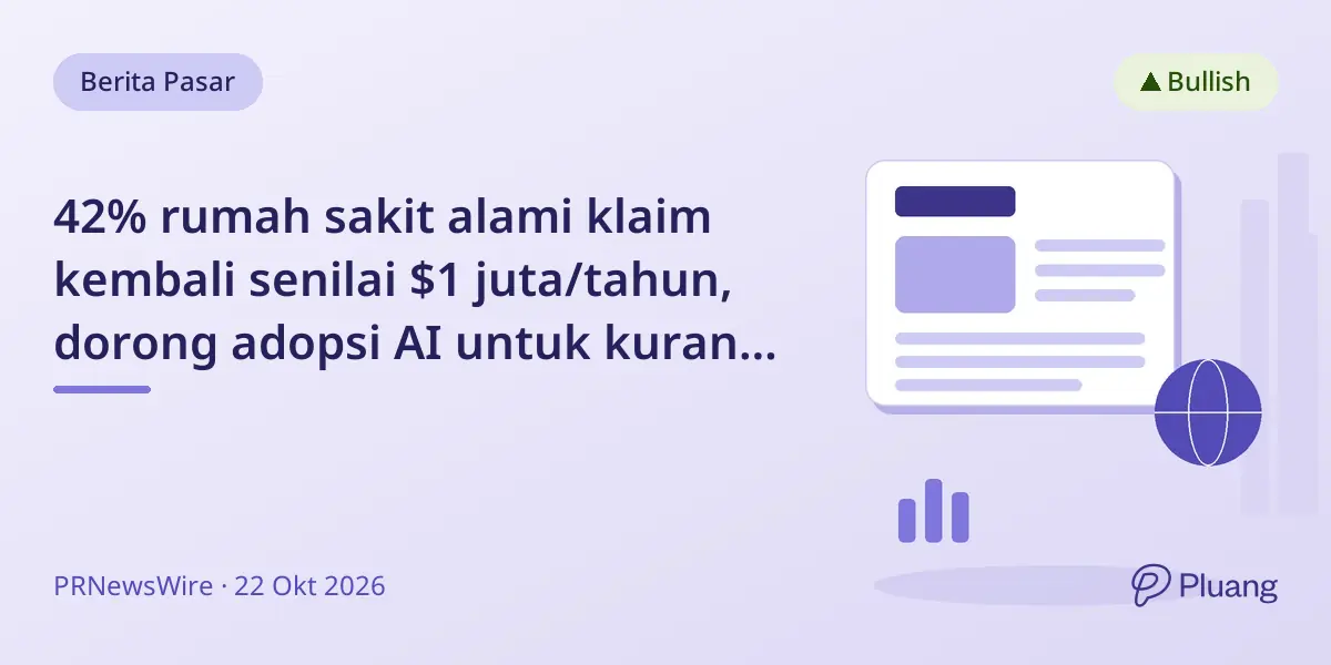 42% rumah sakit alami klaim kembali senilai $1 juta/tahun, dorong adopsi AI untuk kurangi risiko keuangan.