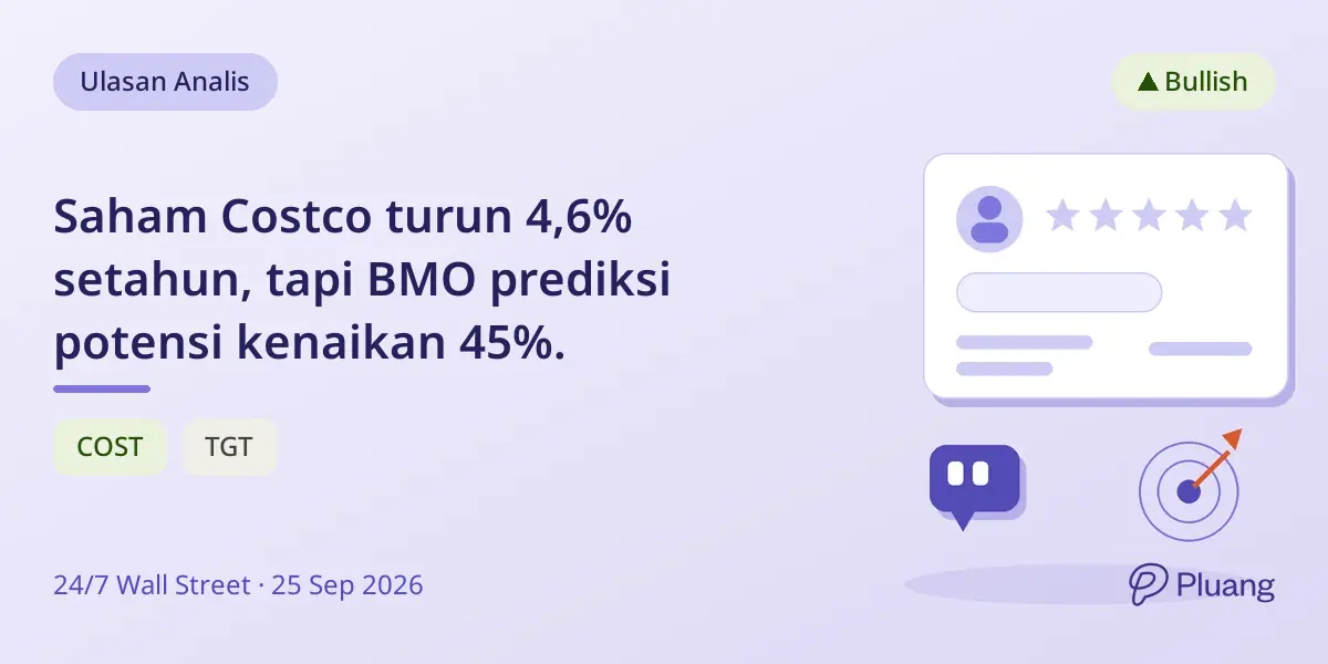 Saham Costco turun 4,6% setahun, tapi BMO prediksi potensi kenaikan 45%.