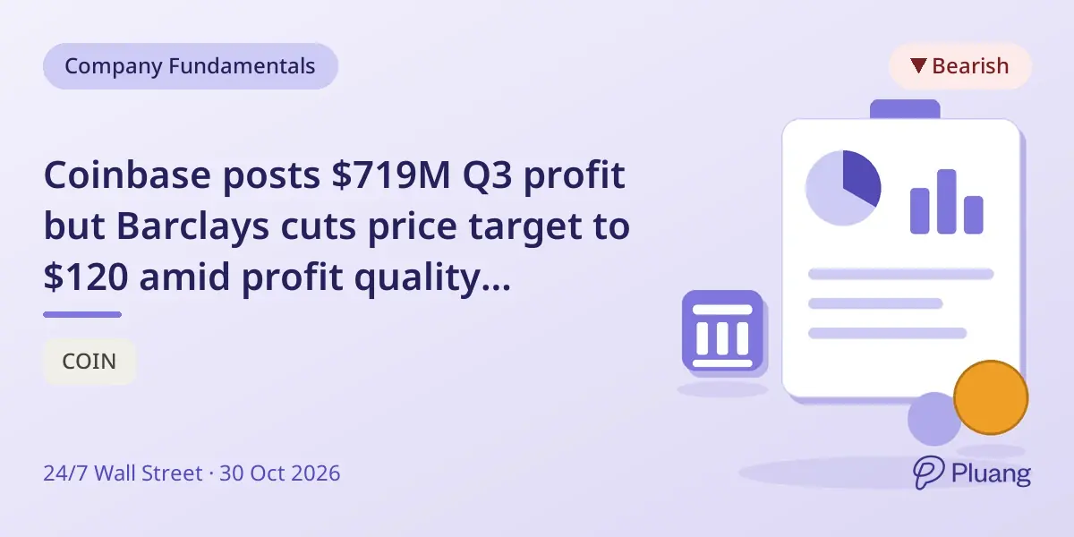 Coinbase posts $719M Q3 profit but Barclays cuts price target to $120 amid profit quality concerns.