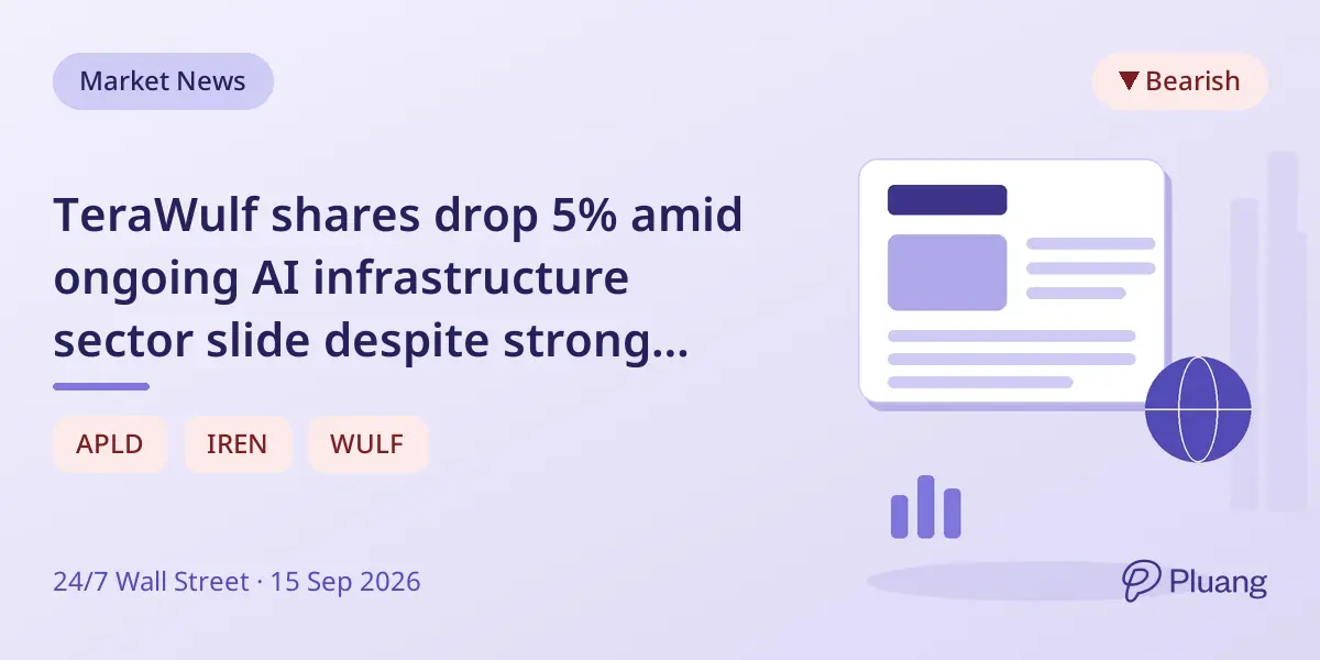 TeraWulf shares drop 5% amid ongoing AI infrastructure sector slide despite strong year-to-date gains.