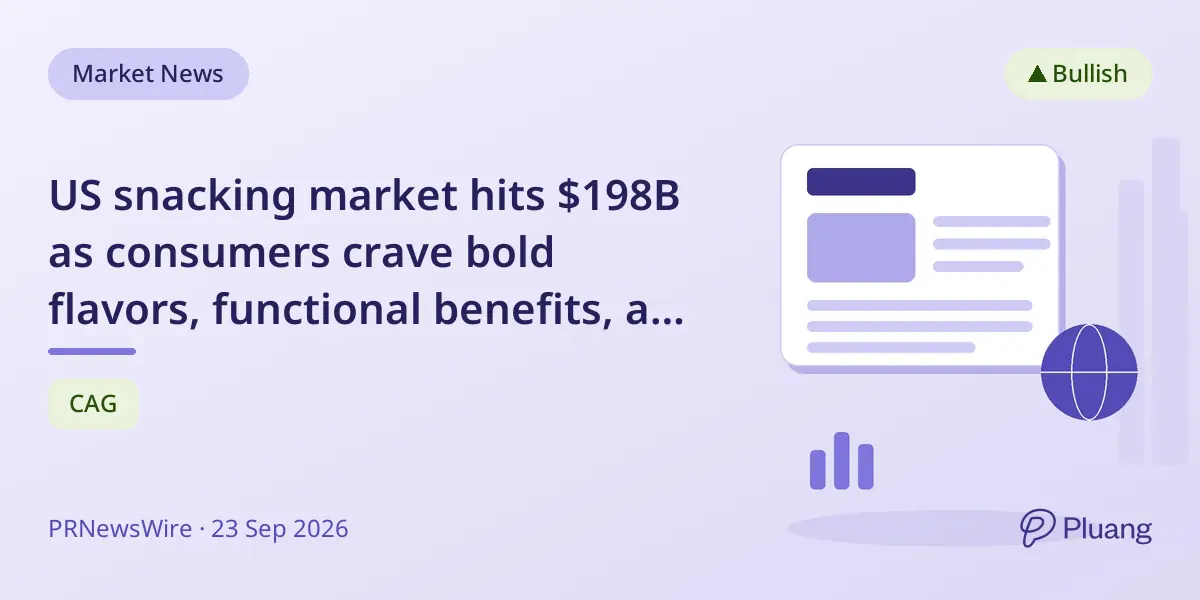 US snacking market hits $198B as consumers crave bold flavors, functional benefits, and indulgent wellness snacks