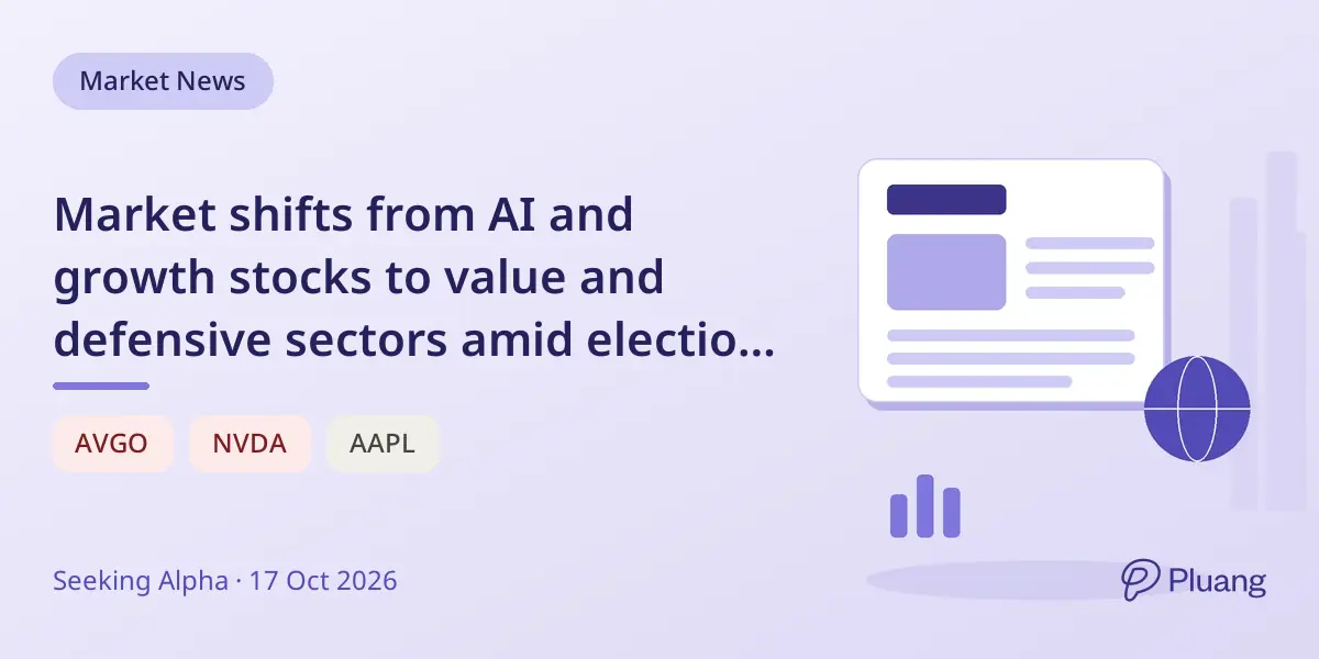 Market shifts from AI and growth stocks to value and defensive sectors amid election uncertainty.